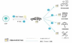 TP钱包注册指南：轻松创建优质账户的步骤与技巧